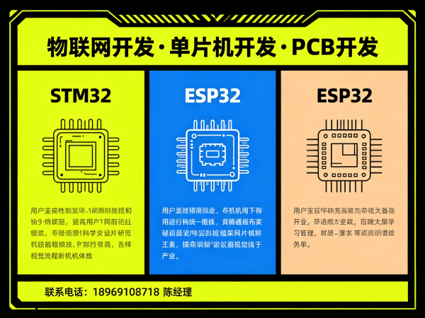 武汉物联网开发解决方案：STM32/ESP32嵌入式系统开发助力企业数字化转型