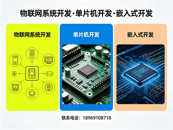 长沙物联网开发解决方案：嵌入式软件开发助力企业智能化升级